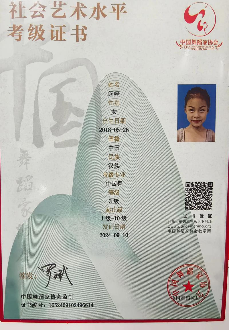 小小舞者——少儿舞蹈班的成长之旅
